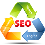 Search Engine Optimization (SEO)